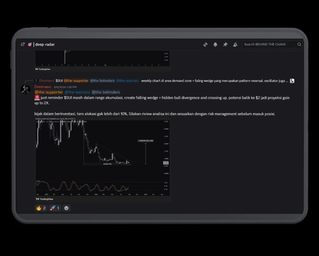 Daily Intel & Market Bias Bitcoin