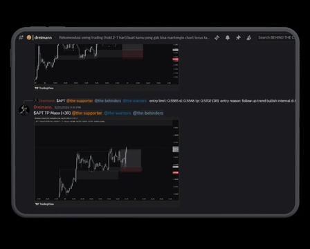Outlook & Sinyal Trading Harian