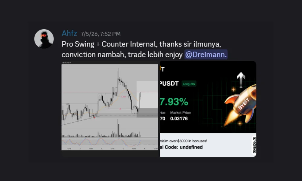 Profit Testimoni